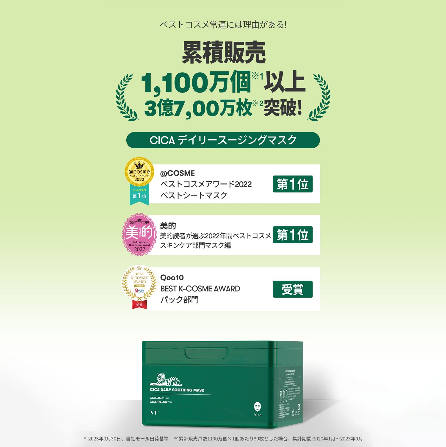 VT Cosmetics CICAデイリースージングマスク