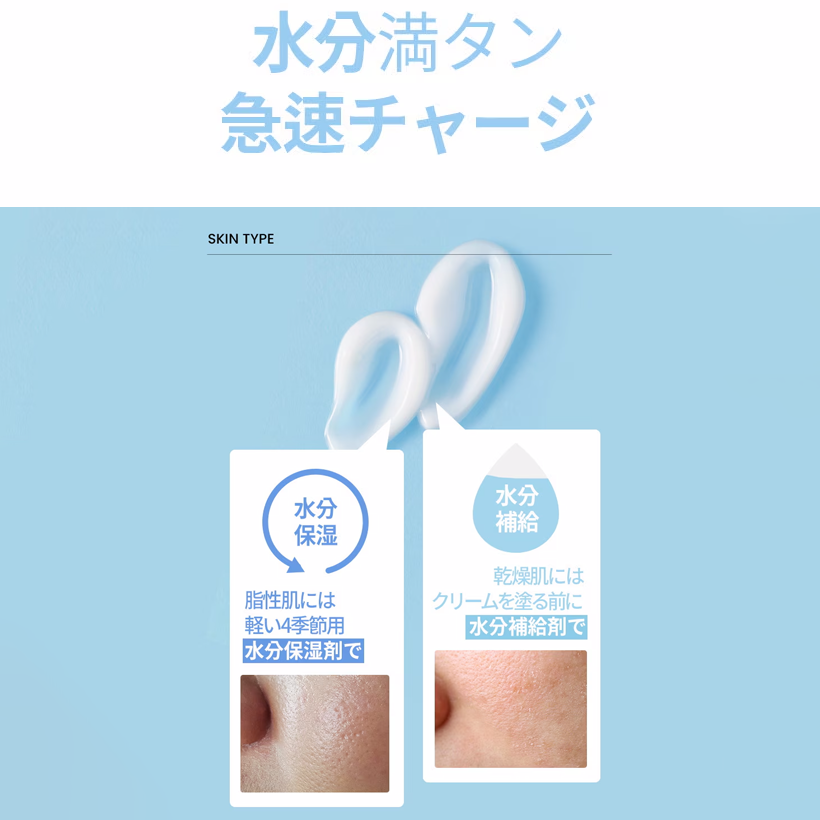 ilso デイリーモイスチャーソフトニングローション