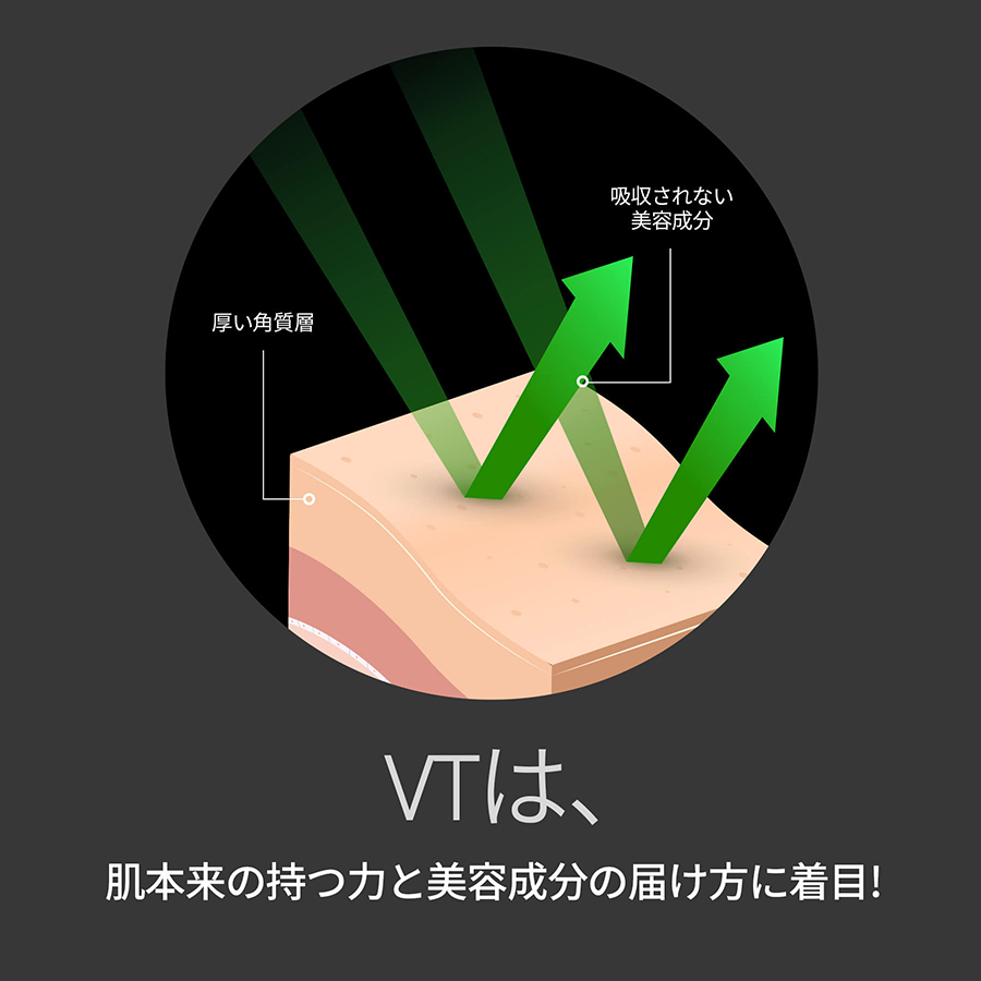 VT リードルショット300【お試しサイズ】