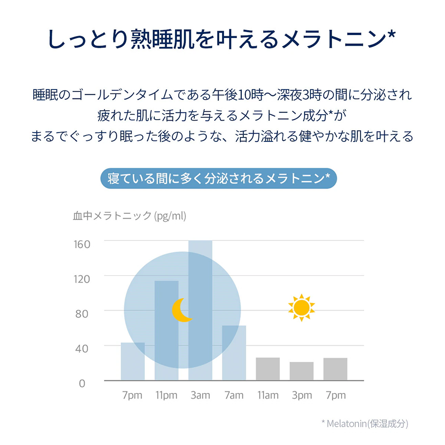 SKIN1004 マダガスカルセンテラヒアルシカ スリーピングパック