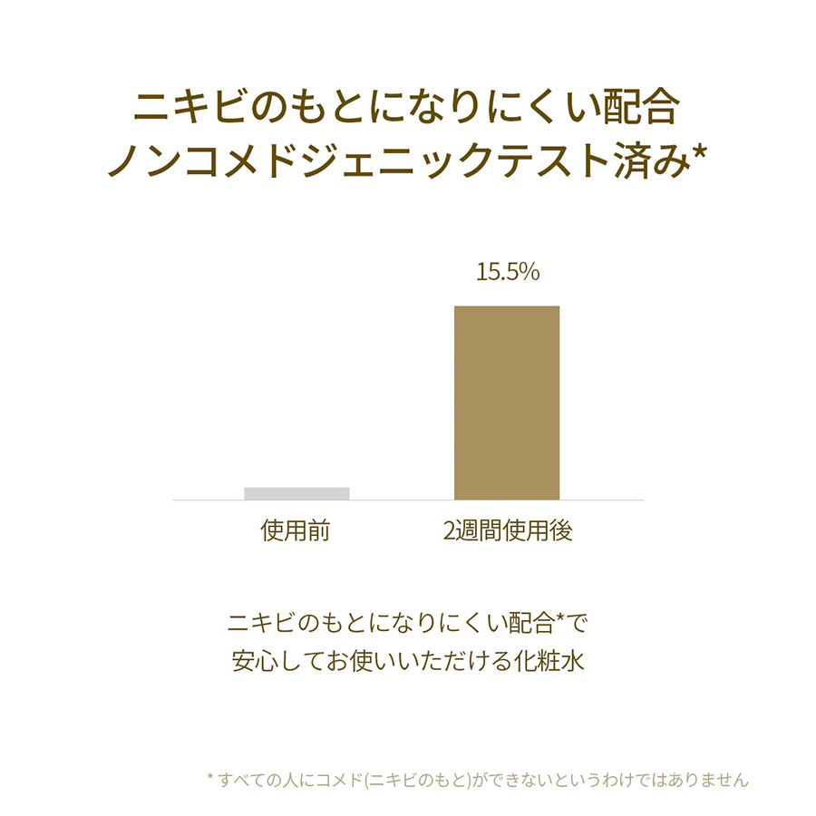 SKIN1004 マダガスカルセンテラ トーニングトナー