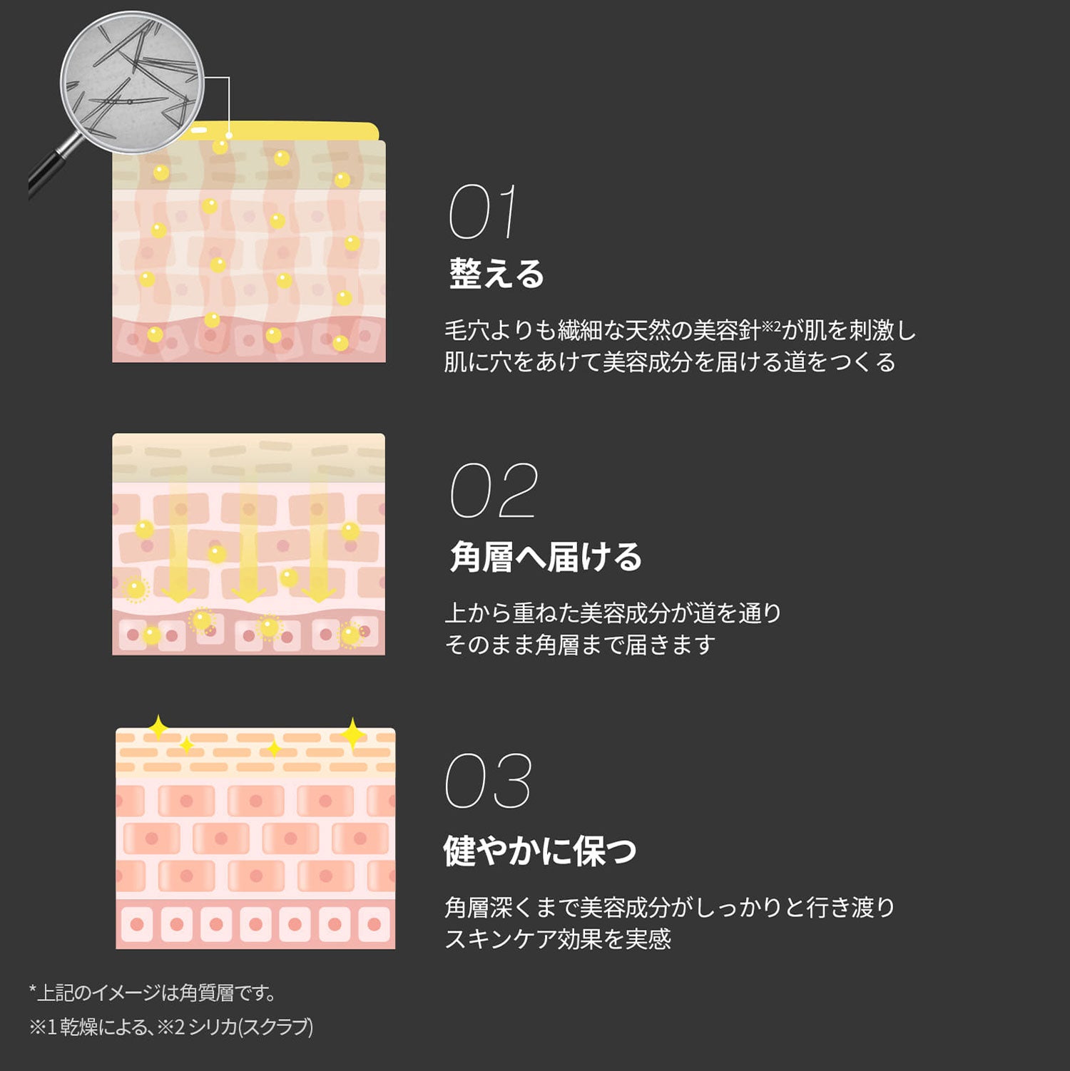 VT Cosmetics リードルショットビタライトクリーム