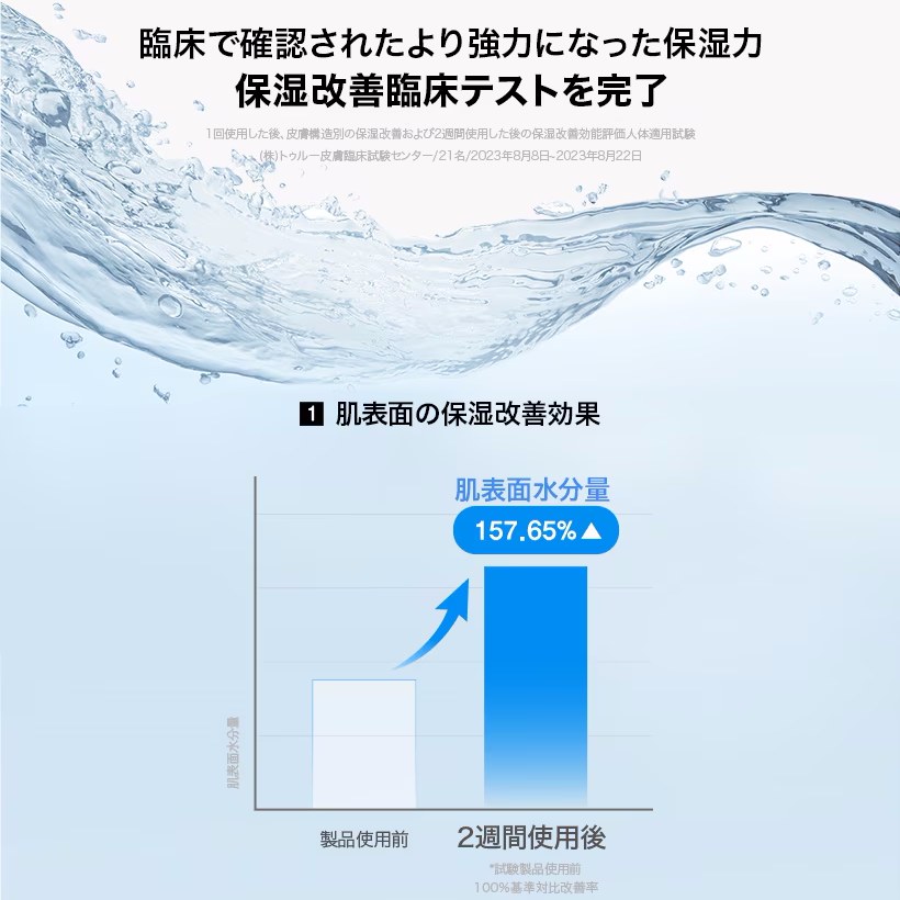 Haruharu Wonder ブラックライスヒアルロニックトナー