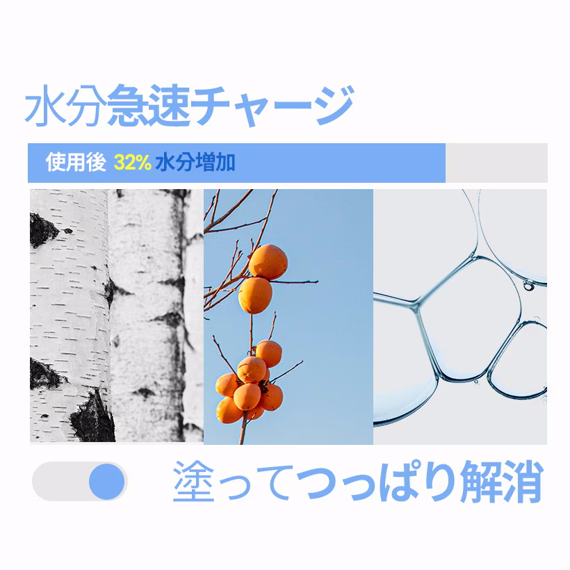 ilso デイリーモイスチャーソフトニングローション