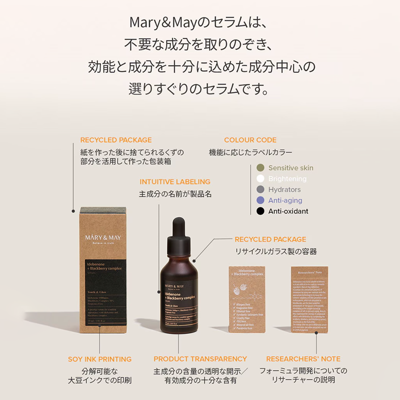 Mary&May イデベノン+ブラックベリーコンプレックスセラム