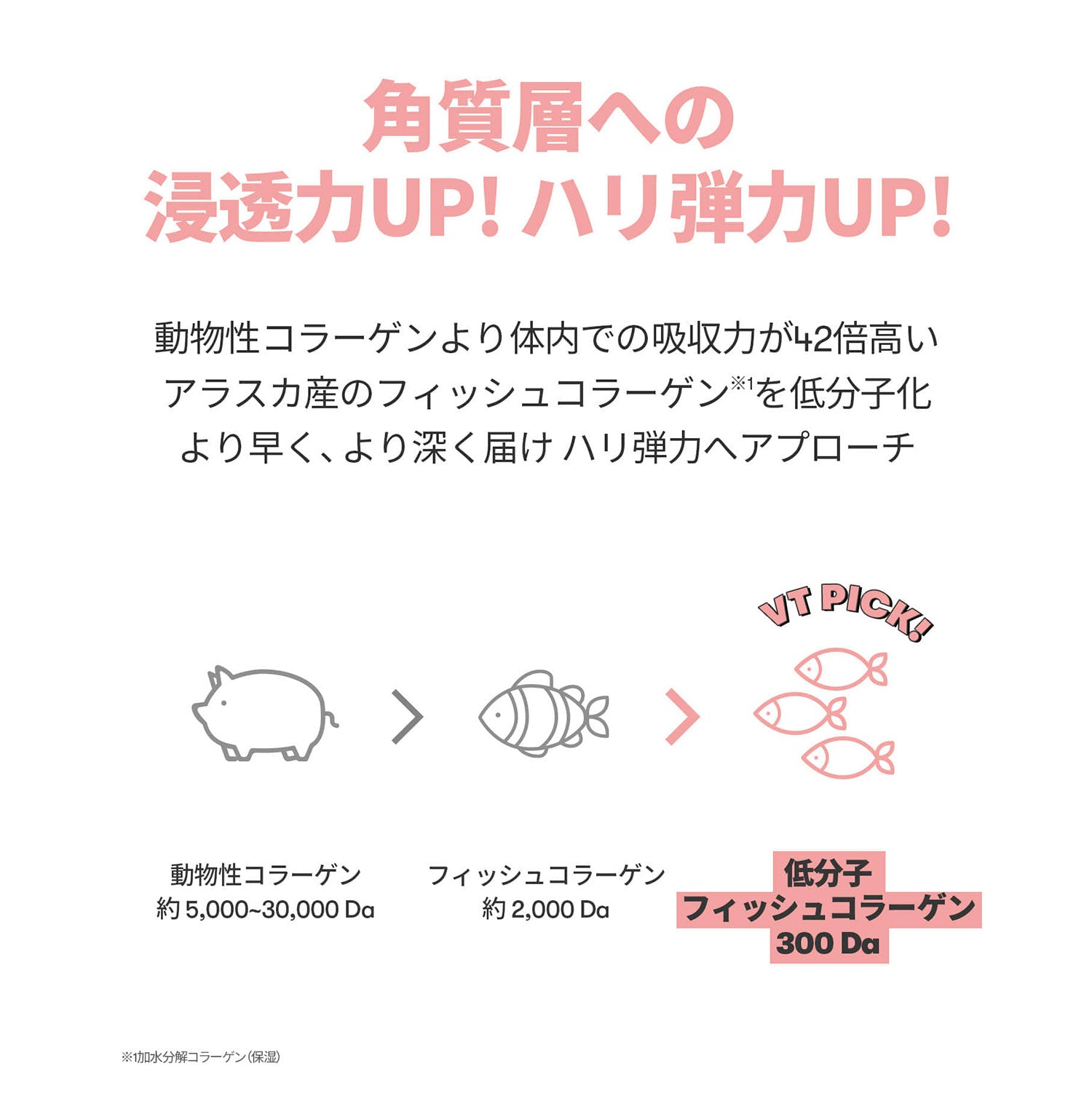 VT Cosmetics CICAコラーゲンクリーム