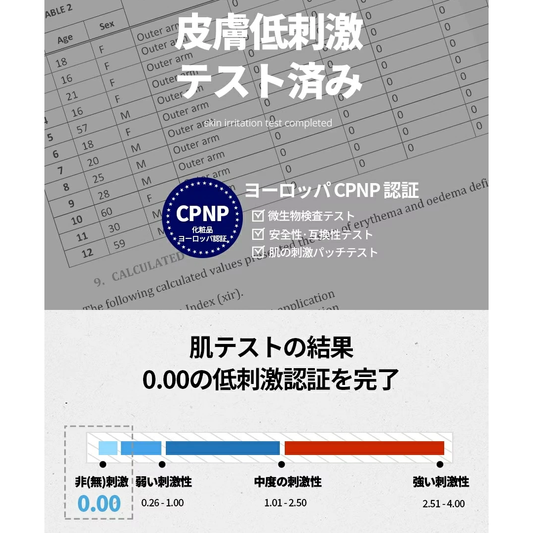 Bonajour チェジュミルクソフトフォーミングクレンザー