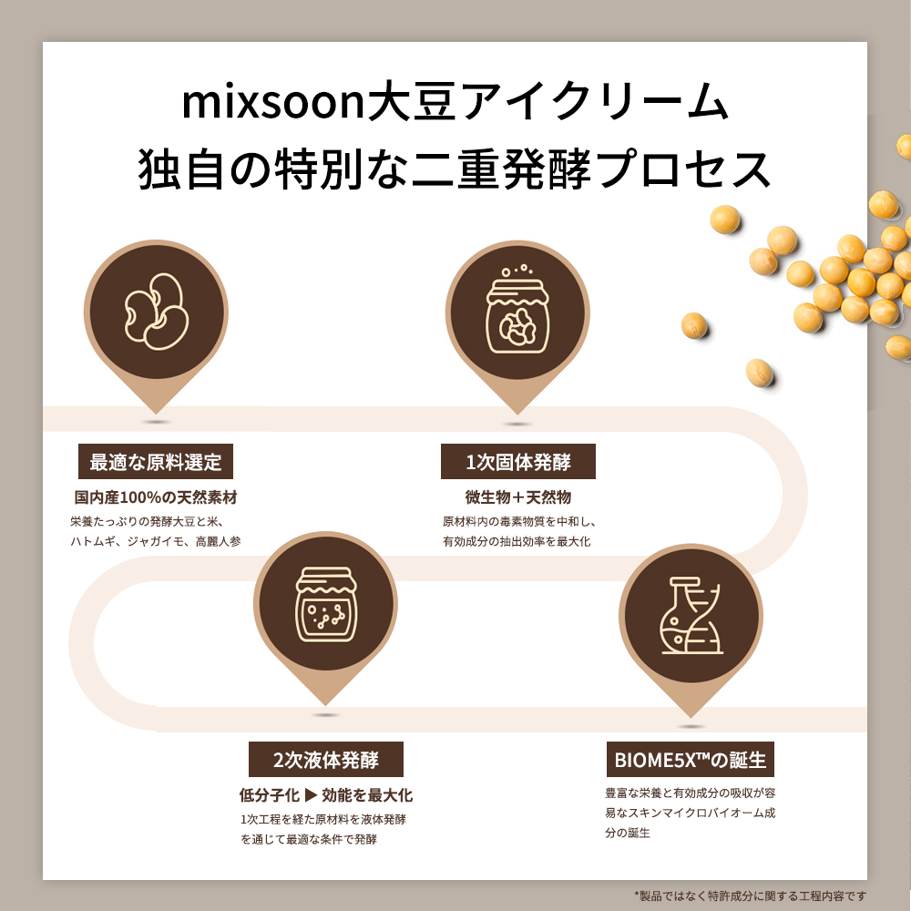 mixsoon 大豆エッセンス