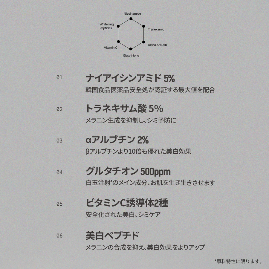 Bonajour アルティメイトグロウセラム