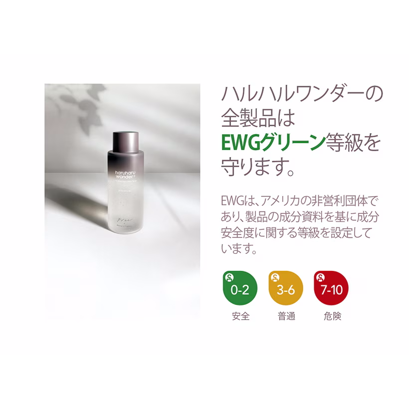 Haruharu Wonder ブラックライスヒアルロニックトナー