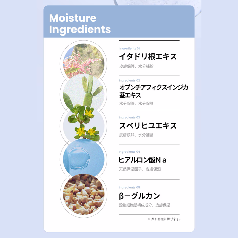 ilso バリアバイタルバンディングアンプル
