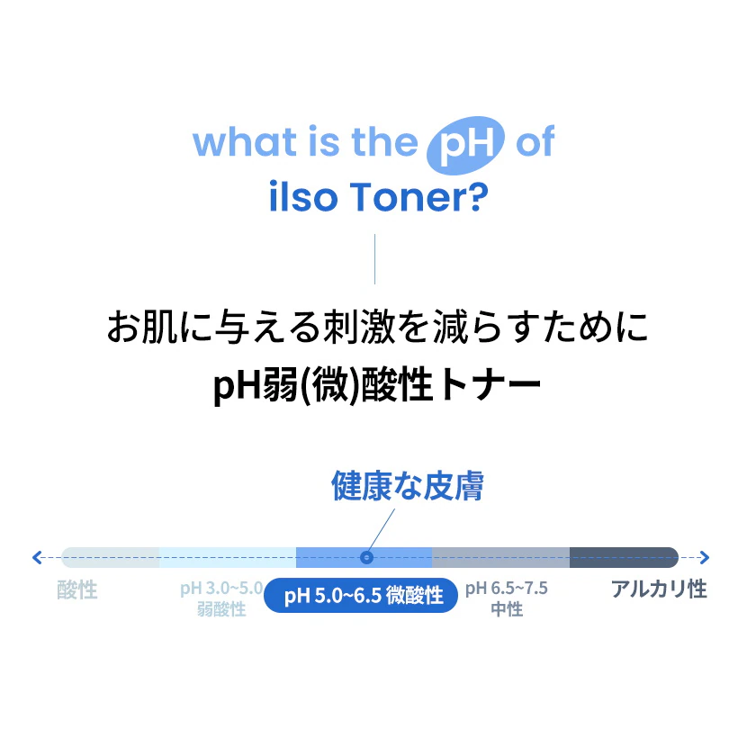 ilso デイリーモイスチャーバブルトナー