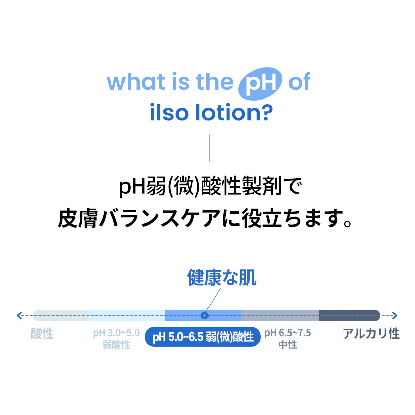 ilso デイリーモイスチャーソフトニングローション