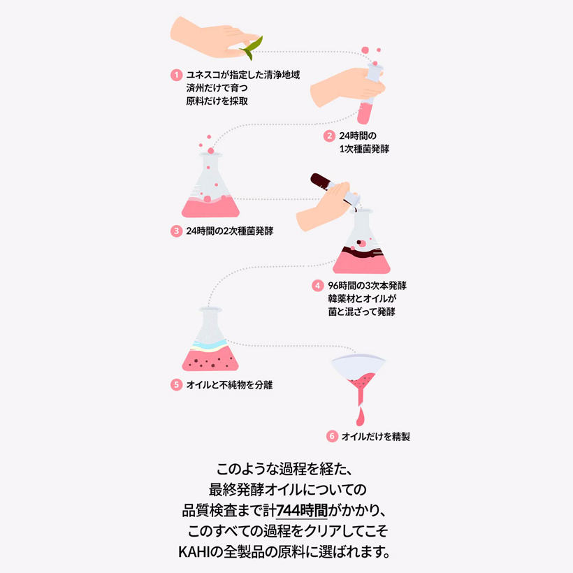 KAHI アクアバーム