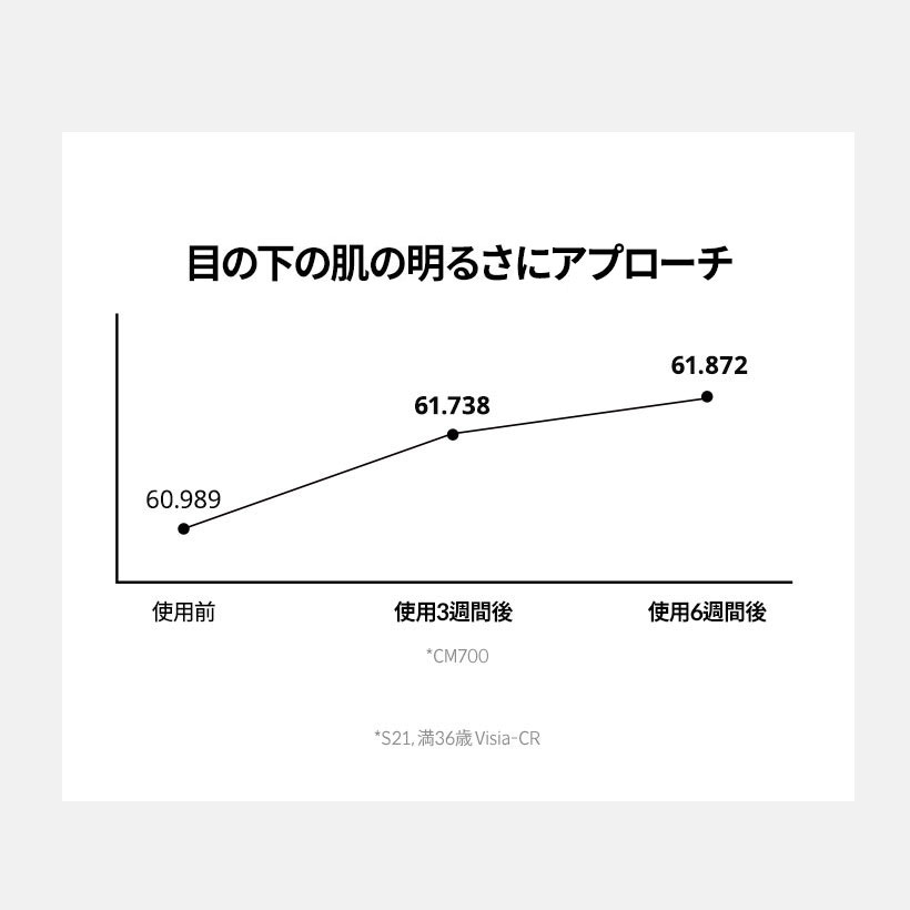 KAHI アイバーム