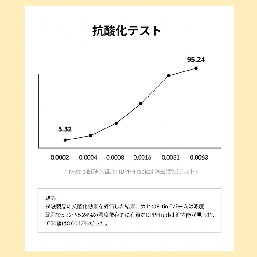 KAHI エクスティンCバーム