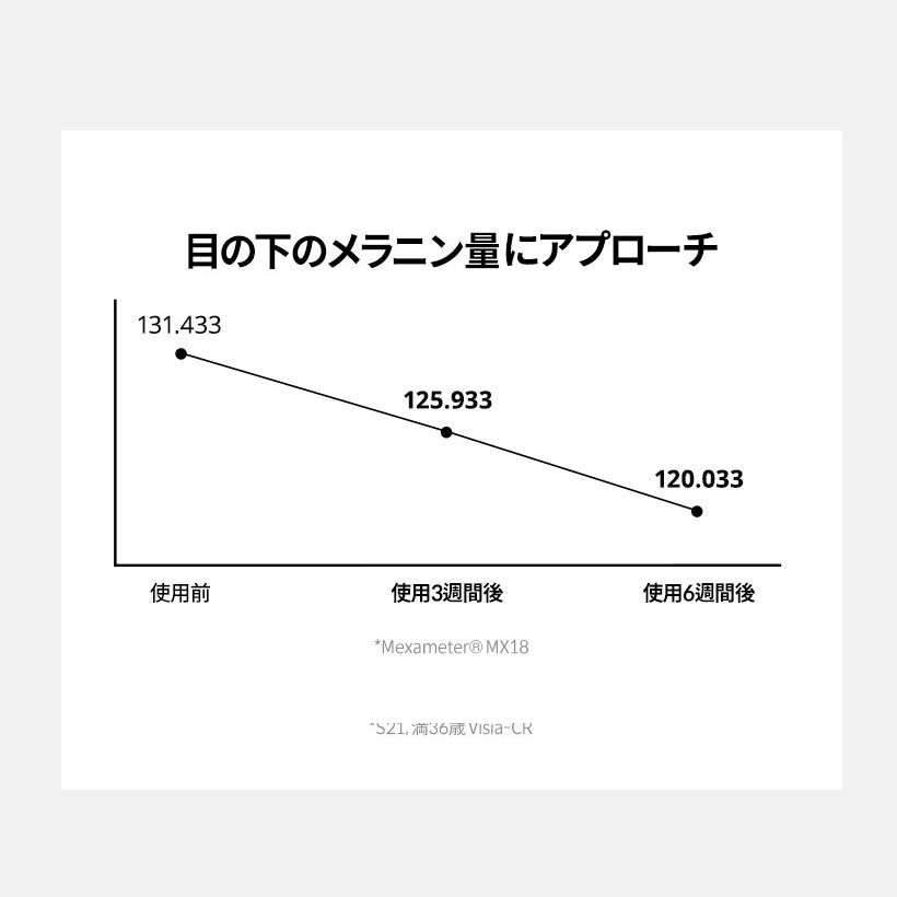 KAHI アイバーム