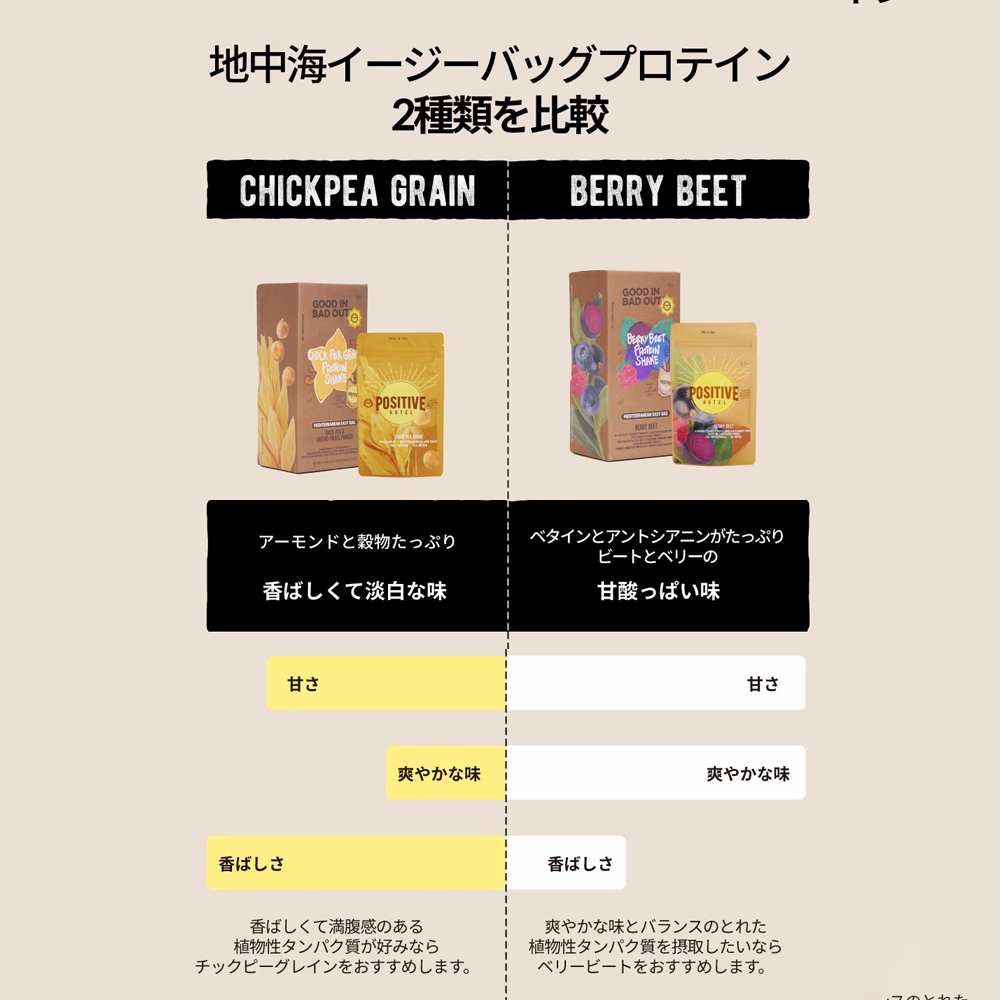 POSITIVE HOTEL イージーバッグ チックピーグレイン