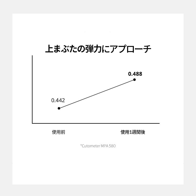 KAHI アイバーム