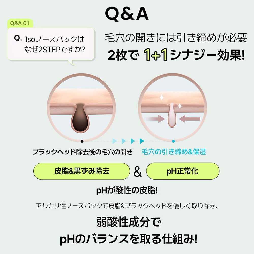 ilso ナチュラルマイルドクリアノーズパック