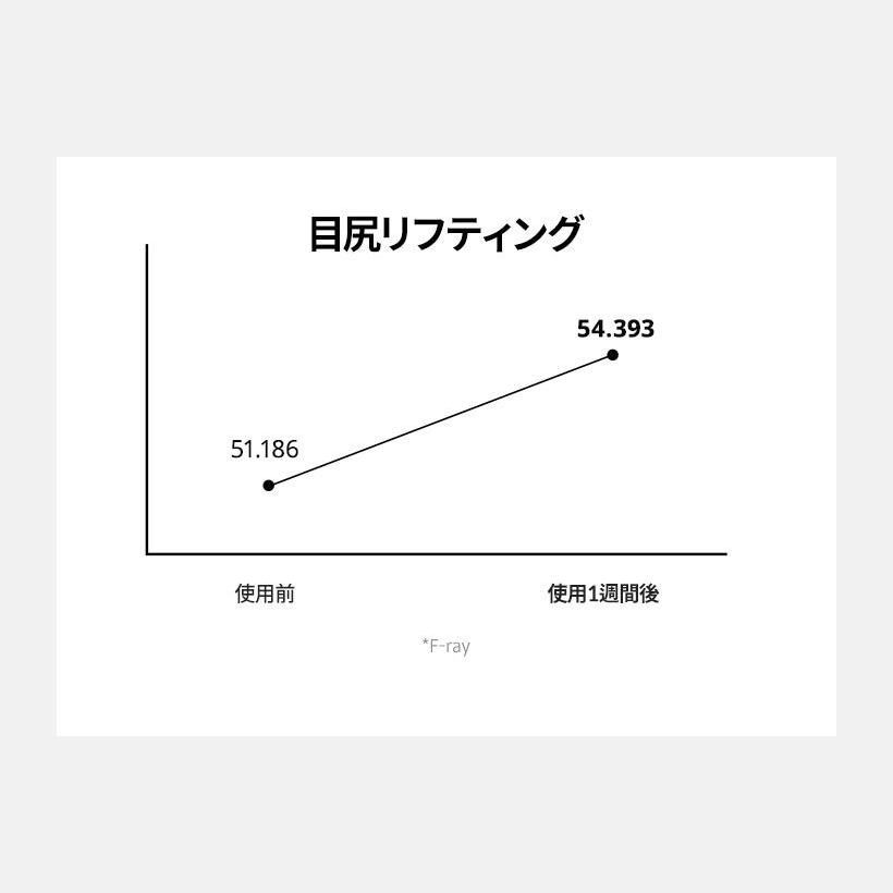 KAHI アイバーム