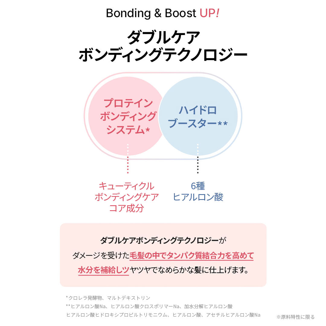 KUNDAL プロテインダメージケアノーウォッシュトリートメント|イランイラン