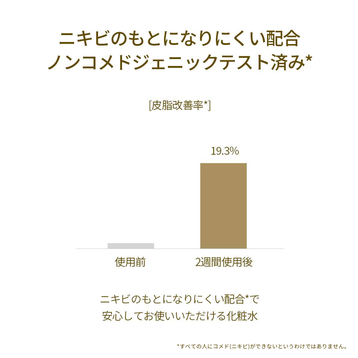 SKIN1004 マダガスカルセンテラアンプル|30ml