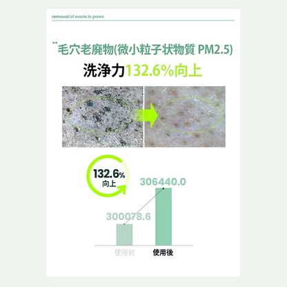 ilso ナチュラルマイルドクレンジングオイル