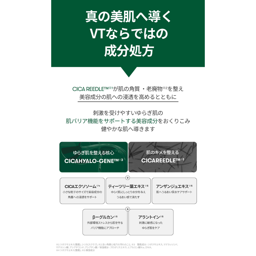 VT プロシカリードルショット100